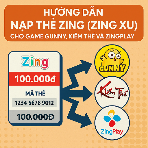 Hướng dẫn nạp thẻ Zing (Zing Xu) cho game Gunny, Kiếm Thế và ZingPlay